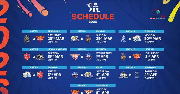 2026 ஆம் ஆண்டு ஐபிஎல் (IPL) தொடருக்கான முதற்கட்ட போட்டி அட்டவணையை பிசிசிஐ (BCCI) அதிகாரப்பூர்வமாக வெளியிட்டுள்ளது.