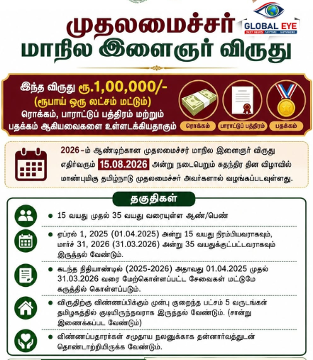 இளைஞர்களே பொன்னான வாய்ப்பு! ‘முதலமைச்சர் மாநில இளைஞர் விருது’க்கு விண்ணப்பிக்கும் காலக்கெடு ஜூலை 13 வரை அதிரடி நீட்டிப்பு!