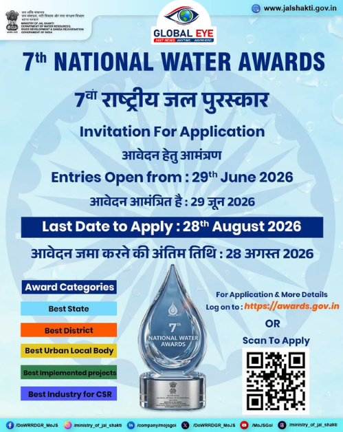 💧 தண்ணீர் சேமிப்பில் அசத்தும் மாநிலங்கள் மற்றும் நிறுவனங்களுக்கு அங்கீகாரம்! 7-வது தேசிய நீர் விருதுகளை அறிவித்தது மத்திய ஜல் சக்தி அமைச்சகம்!