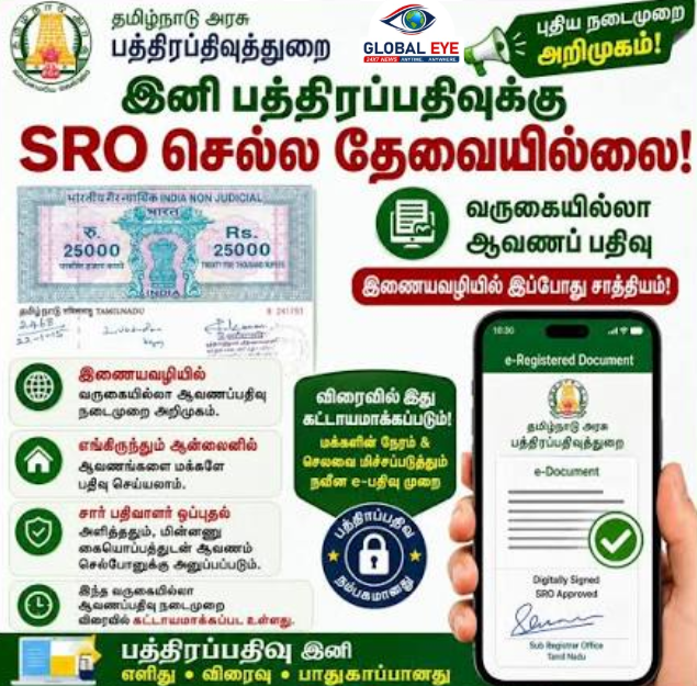 பத்திரப்பதிவில் மற்றுமொரு புரட்சி! ஆகஸ்ட் 17 முதல் “வருகை இல்லா ஆவணப்பதிவு” கட்டாயம் – அமைச்சர் த. லோகேஷ் தமிழ்செல்வன் அதிரடி அறிவிப்பு!