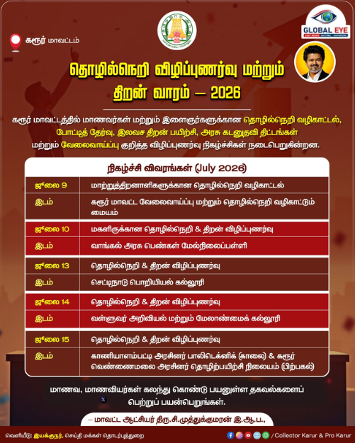 கரூர் இளைஞர்களின் எதிர்காலத்திற்கு அடித்தளம்! ஜூலை 9 முதல் தொடங்கும் “தொழில்நெறி விழிப்புணர்வு மற்றும் திறன் வாரம் – 2026”!