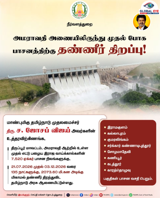 விவசாயிகளுக்கு மகிழ்ச்சிச் செய்தி! அமராவதி அணையிலிருந்து முதல் போக பாசனத்திற்குத் தண்ணீர் திறக்க உத்தரவு!