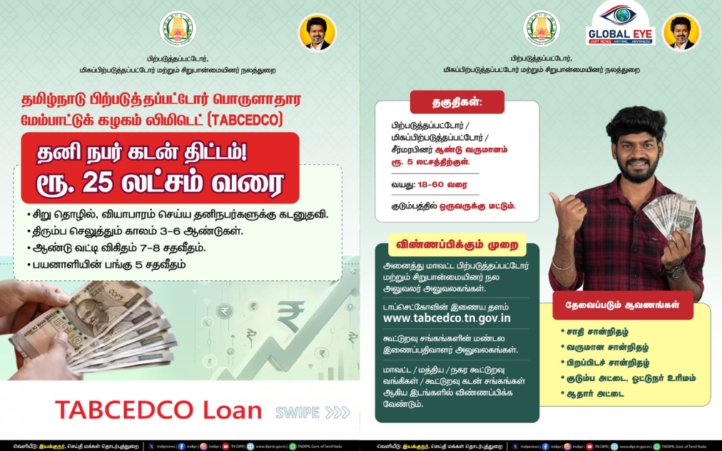 தமிழ்நாடு 💼 டாப்செட்கோ (TABCEDCO) – ₹25 லட்சம் வரை தனி நபர் கடன் திட்டம்!
