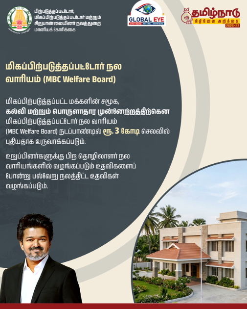 மிகப்பிற்படுத்தப்பட்ட மக்களின் நலனைக் காக்க மற்றொரு மிக முக்கிய வரலாற்றுச் சிறப்புமிக்க அறிவிப்பு! 🏛️✨