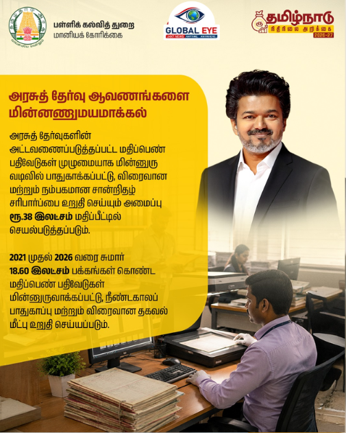 அரசுத் தேர்வு ஆவணங்களை மின்னணுமயமாக்கல்! ரூ.38 லட்சத்தில் புதிய திட்டம்!