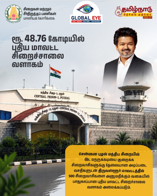 புழல் சிறை நெருக்கடிக்கு முடிவு! ரூ.48.76 கோடியில் திருவள்ளூரில் புதிய மாவட்டச் சிறை!
