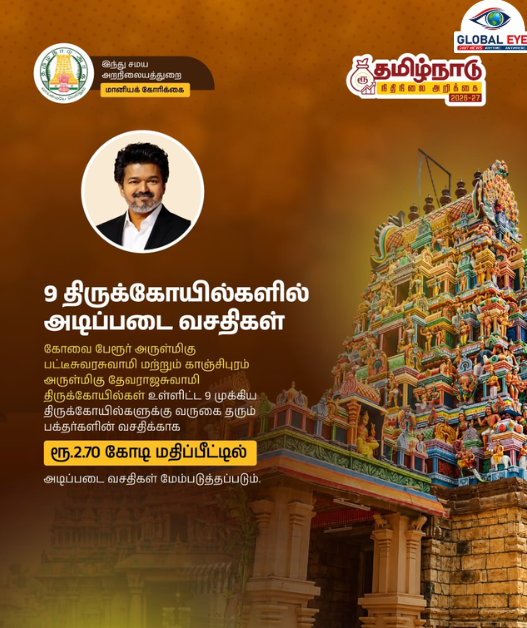9 முக்கிய திருக்கோயில்களில் அடிப்படை வசதிகள் மேம்பாடு! ரூ.2.70 கோடி ஒதுக்கீடு செய்து அரசு அரசாணை!