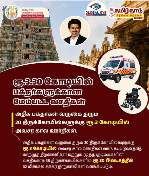 மாற்றுத்திறனாளிகள் & மூத்த குடிமக்களுக்கு எளிதான கோயில் தரிசனம்! ரூ.3.30 கோடியில் மேம்பட்ட வசதிகள்!