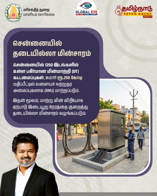 சென்னையில் தடையில்லா மின்சாரம்! 1,250 இடங்களில் RMU அமைப்புகள் நிறுவத் தமிழ்நாடு அரசு அதிரடி!