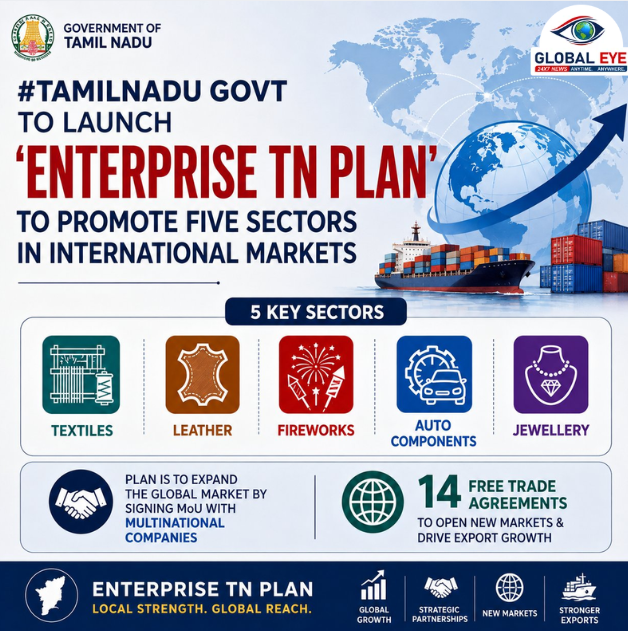 தமிழ்நாட்டின் 5 முக்கியத் துறைகளை உலகச் சந்தைக்குக் கொண்டு செல்ல ‘Enterprise TN Plan’! தொழில்துறை அமைச்சர் அறிவிப்பு!