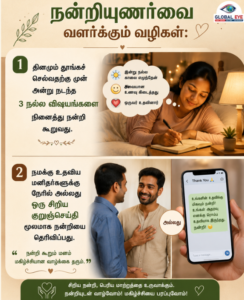 நன்றி சொல்வதன் அற்புதம்: வாழ்க்கையை மாற்றும் நன்றியுணர்வின் சக்தி!