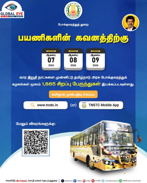பயணிகளின் கவனத்திற்கு “வார இறுதி நாட்களை முன்னிட்டு 1,885 சிறப்பு பேருந்துகள் இயக்கம்!” – அரசு போக்குவரத்துத் துறை அறிவிப்பு!