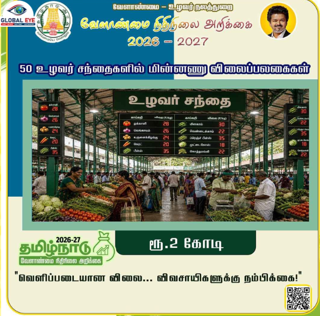 “இனி ரேட் கேட்க வேண்டாம்… போர்டை பார்த்தாலே போதும்!”