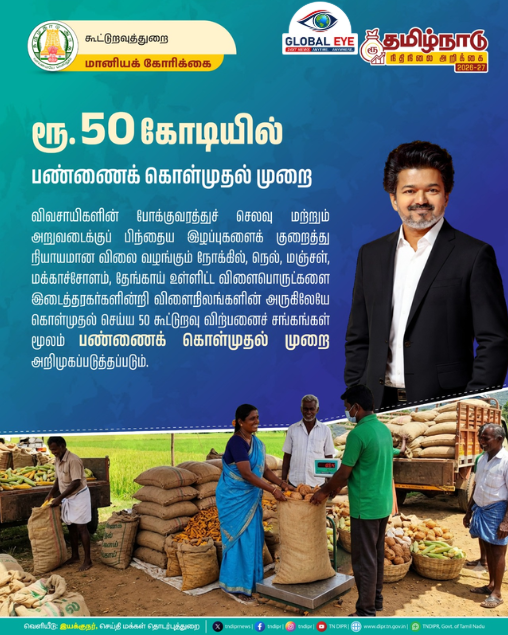 விளைநிலத்திற்கே வந்து இடைத்தரகர்கள் இன்றி நேரடிக் கொள்முதல்! ரூ.50 கோடியில் ‘பண்ணைக் கொள்முதல் முறை’ அறிமுகம்!