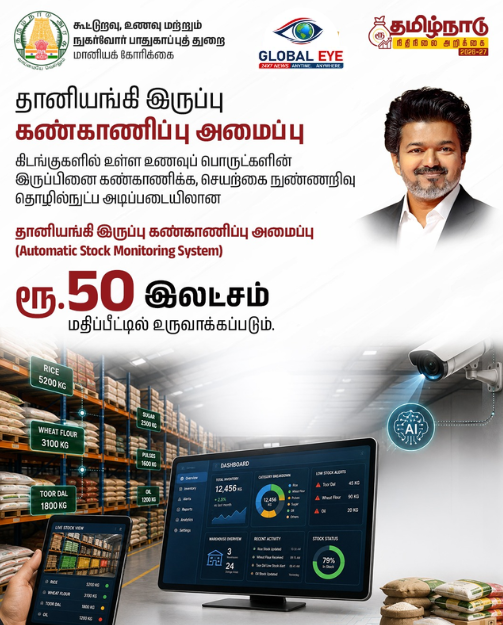 ரேஷன் கிடங்குகளில் AI தொழில்நுட்பம்! ரூ.50 லட்சத்தில் தானியங்கி இருப்பு கண்காணிப்பு அமைப்பு!