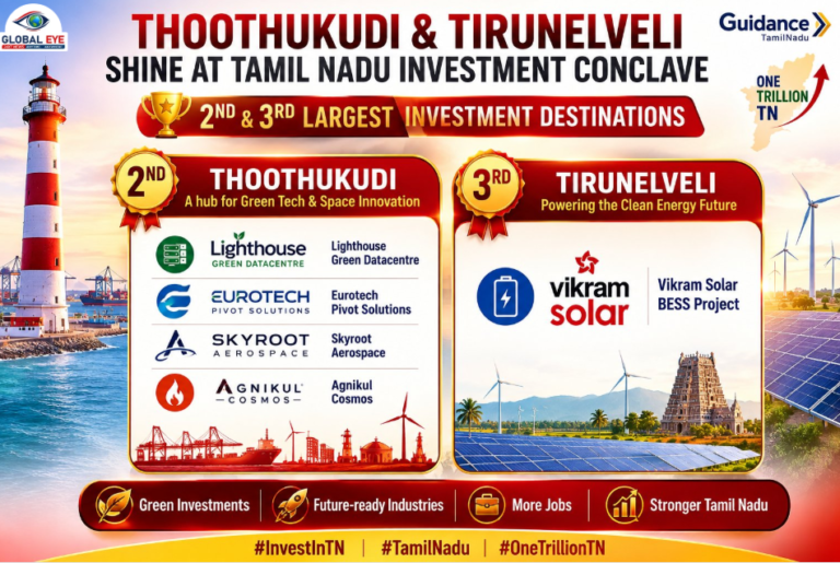 தென் தமிழகத்தில் தொழில் முதலீடுகள் குவிப்பு! முதலீட்டாளர்கள் மாநாட்டில் தூத்துக்குடி & திருநெல்வேலி மாவட்டங்கள் சாதனை!