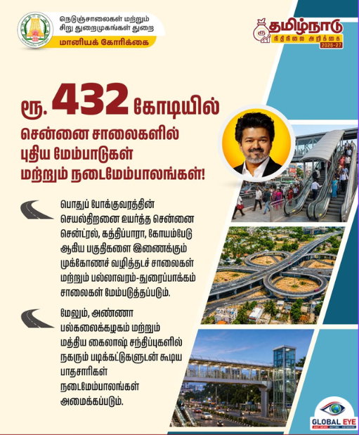 கிராமத்து மண் ரோடு இனி தார் ரோடு… சென்னைக்கு ‘எஸ்கலேட்டர்’ நடைமேம்பாலம்! கிராமப்புறம் முதல் மாநகரம் வரை சாலைகளை தரம் உயர்த்தும் பிரம்மாண்ட அறிவிப்புகள்!