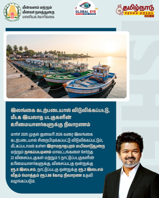 இலங்கை கடற்படையால் விடுவிக்கப்பட்டு மீட்க இயலாத படகுகளுக்கு ₹1.86 கோடி நிவாரணம்!