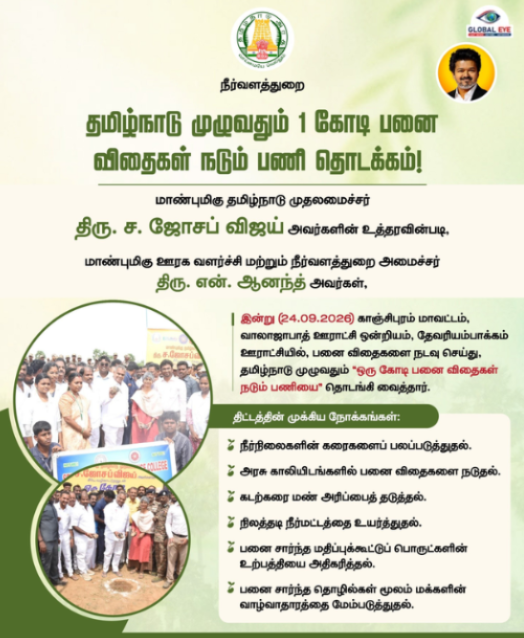 1 கோடி பனை விதைகள் நடவு! நீர்நிலைகள் பாதுகாப்பு முதல் வாழ்வாதார மேம்பாடு வரை – அசத்தும் தமிழ்நாடு அரசு!