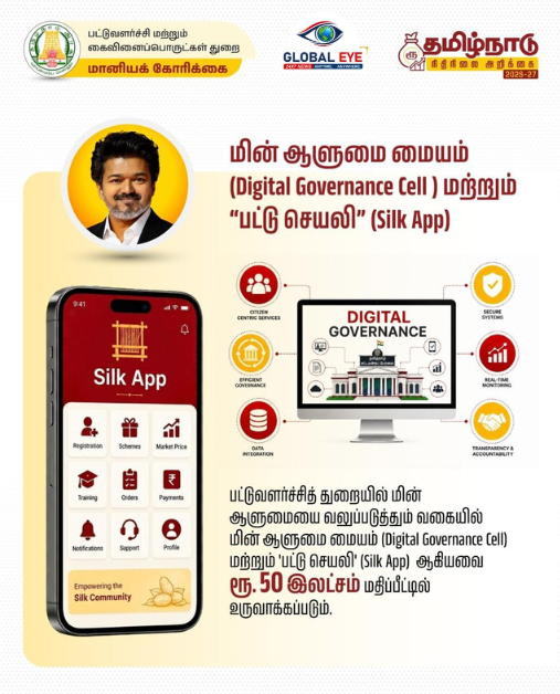 📱💻 மின் ஆளுமை மையம் மற்றும் “பட்டு செயலி” உருவாக்க ரூ.50 லட்சம் ஒதுக்கீடு: தமிழ்நாடு அரசு அறிவிப்பு!