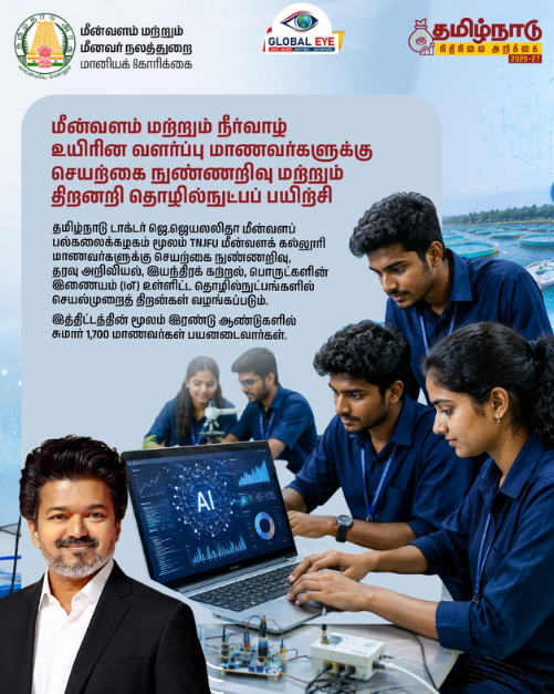 மீன்வளத் துறை மாணவர்களுக்கு செயற்கை நுண்ணறிவு (AI) & அதிநவீன தொழில்நுட்பப் பயிற்சி!