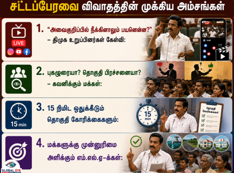 அவைகுறிப்பில் நீக்கினாலும் மக்கள் லைவ் பாக்குறாங்க! ரீல்ஸ் (Reels) மற்றும் சமூக வலைத்தளங்களிலும் பதிவேற்றி விடுகிறார்கள் – சட்டப்பேரவை நேரலையும் மாறும் அரசியல் விழிப்புணர்வும்!