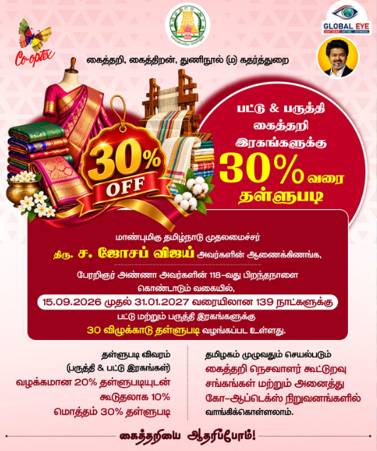 பேரறிஞர் அண்ணாவின் 118-வது பிறந்தநாள்: பட்டு மற்றும் பருத்தி கைத்தறி இரகங்களுக்கு 30% சிறப்புத் தள்ளுபடி!