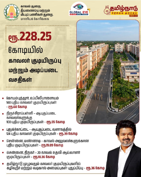 ரூ.228.25 கோடியில் காவலர் குடியிருப்புகள் & அடிப்படை வசதிகள்: காவல் துறை மானியக் கோரிக்கை அறிவிப்பு!