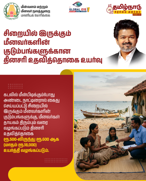 சிறையில் இருக்கும் மீனவர்களின் குடும்பங்களுக்கான தினசரி உதவித்தொகை உயர்வு!