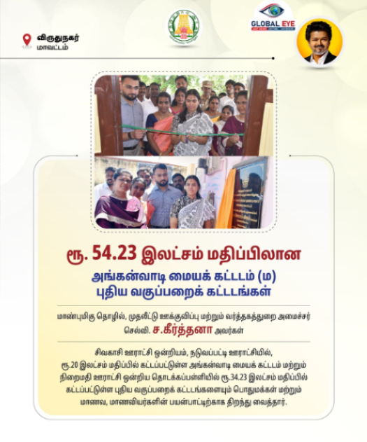 சிவகாசியில் அசத்தல் வளர்ச்சி! ரூ. 54.23 லட்சத்தில் புதிய கட்டடங்கள் திறந்து வைத்த அமைச்சர் கீர்த்தனா! 🎉