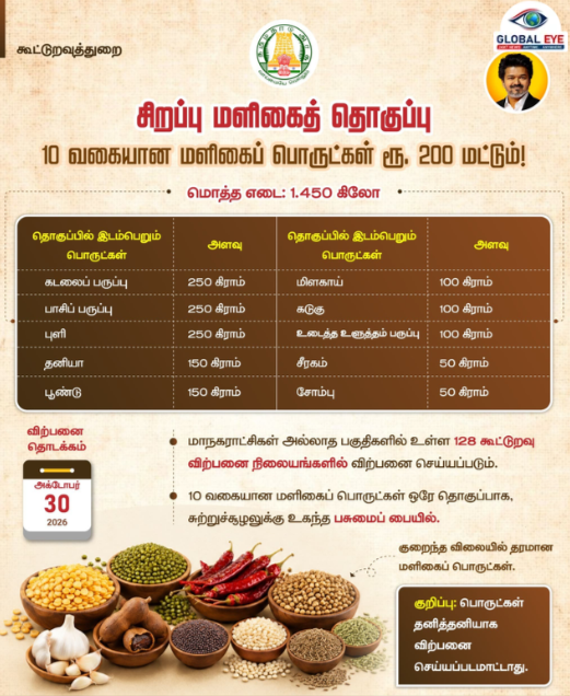 பொதுமக்களுக்கு நிம்மதி தரும் தீபாவளி/பண்டிகைக்காலப் பரிசு!