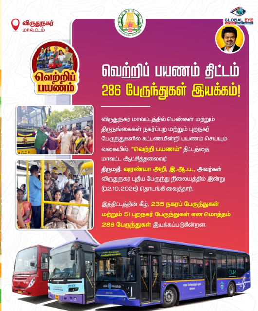 விருதுநகரில் “வெற்றிப் பயணம்”: 286 பேருந்துகளில் மகளிருக்குக் கட்டணமில்லாப் பேருந்து சேவை தொடக்கம்!